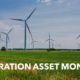 Generation Asset Monitor