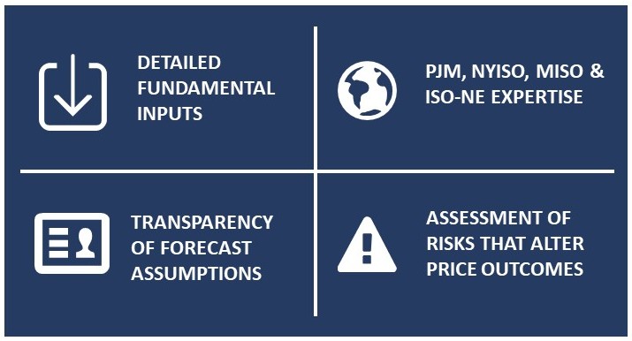 Forecast Methodology Graphic 2025